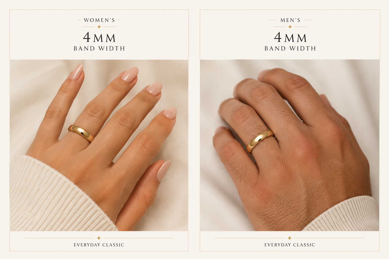14K Gold 4mm Classic Wedding Band